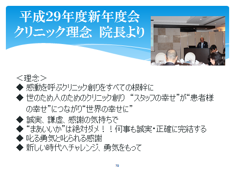 平成29年度新年度会 クリニック理念 院長より